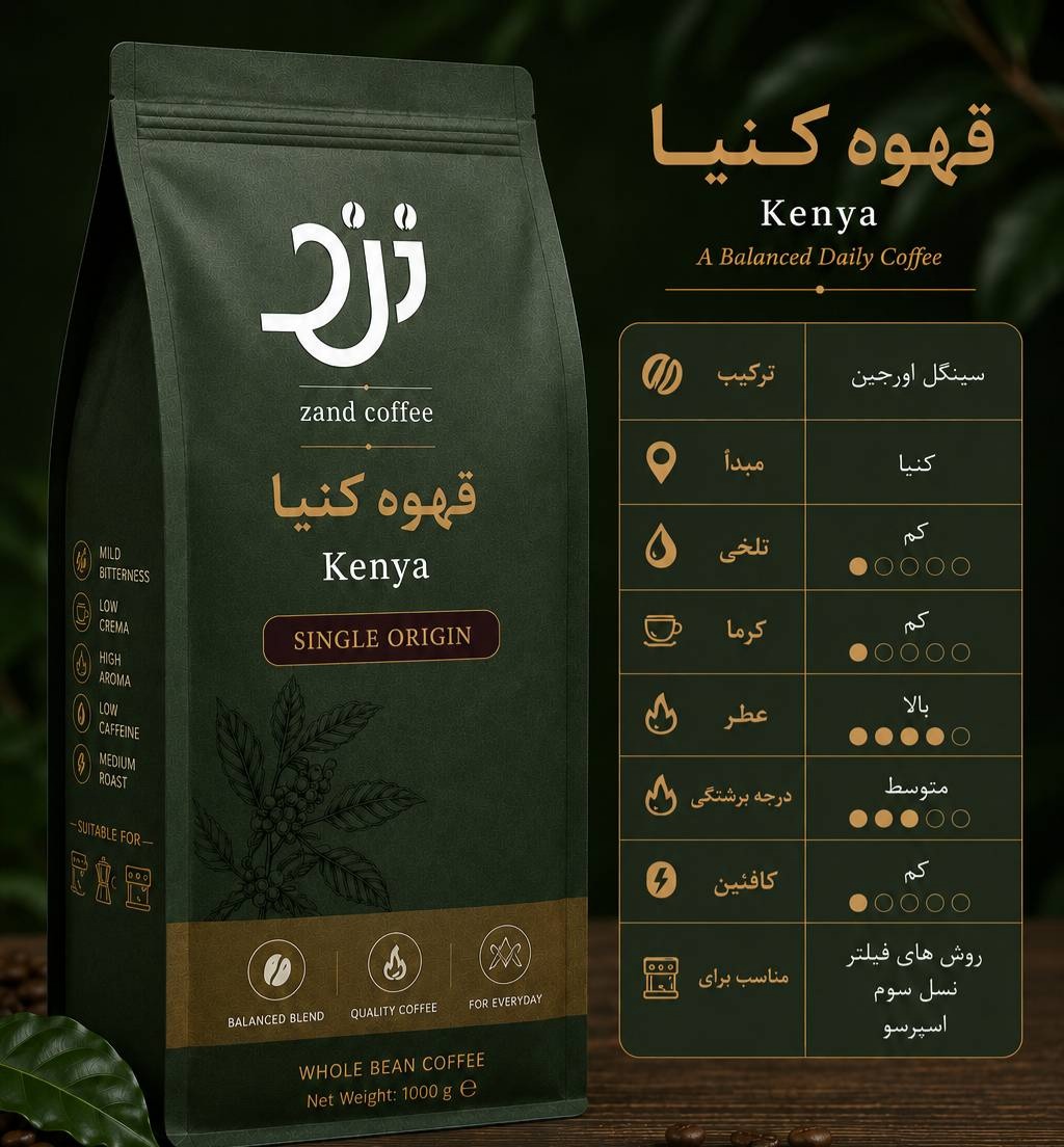 قهوه عربیکا کنیا ۲۵۰ گرمی