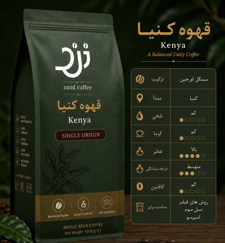 قهوه عربیکا کنیا ۲۵۰ گرمی