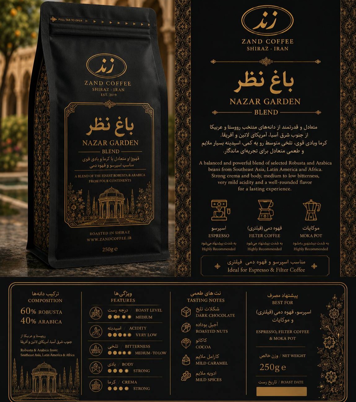قهوه ترکیبی ۶۰ روبوستا باغ نظر