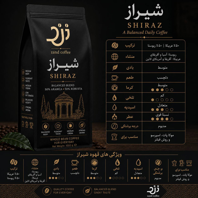 قهوه ترکیبی ۵۰-۵۰ شیراز